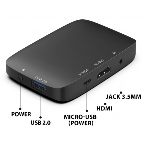 Adaptateur WiFi HDMI [Mirror Link]
