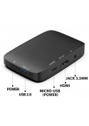 Adaptateur WiFi HDMI [Mirror Link]