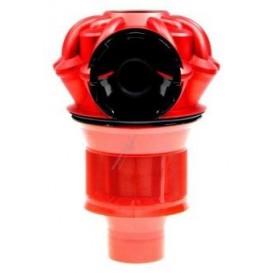 Ensemble cyclone rouge -...