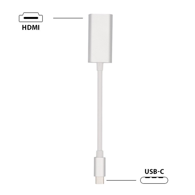 Adaptateur USB-C vers HDMI Adaptateur USB-C vers HDMI